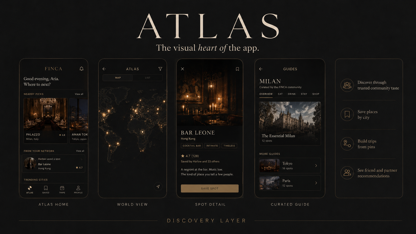 FINCA Atlas — the visual heart of the app, the discovery layer