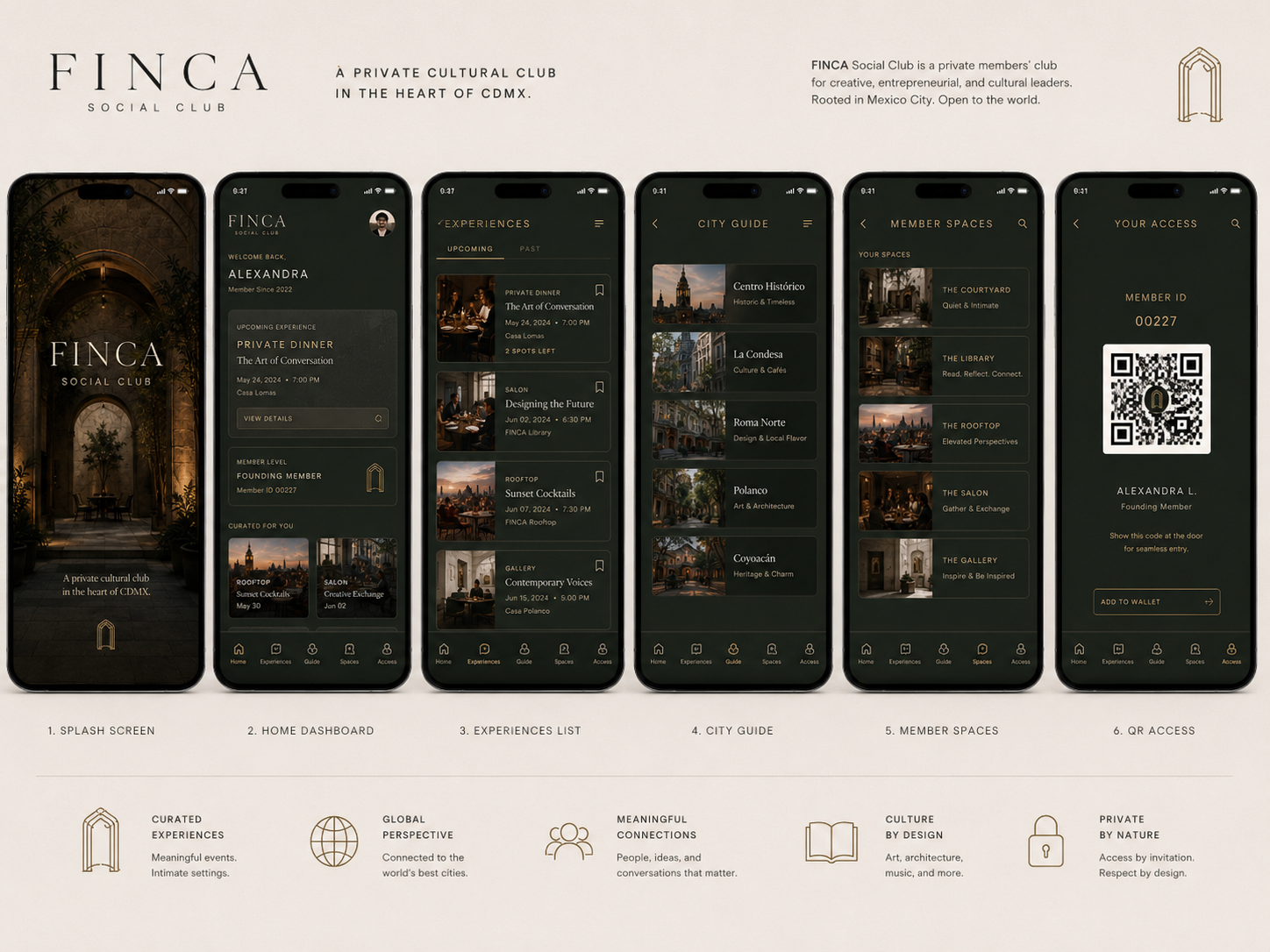 FINCA directory — web and mobile